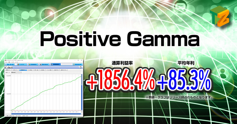 Positive　Gamma