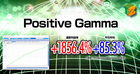 新イザナミ対応売買戦略「Positive Gamma」リリースです！