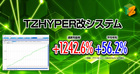 TZHYPER改フル（複利）が過去最高益更新です。（2）