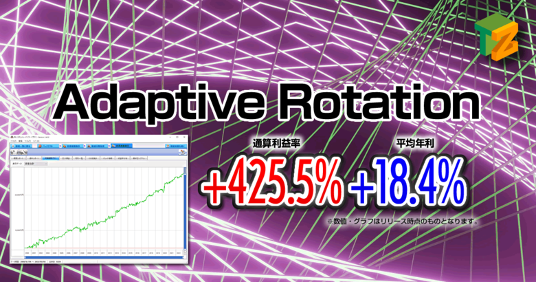 Adaptive　Rotation