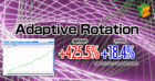 新イザナミ公認売買ルール「Adaptive Rotation」リリースです！